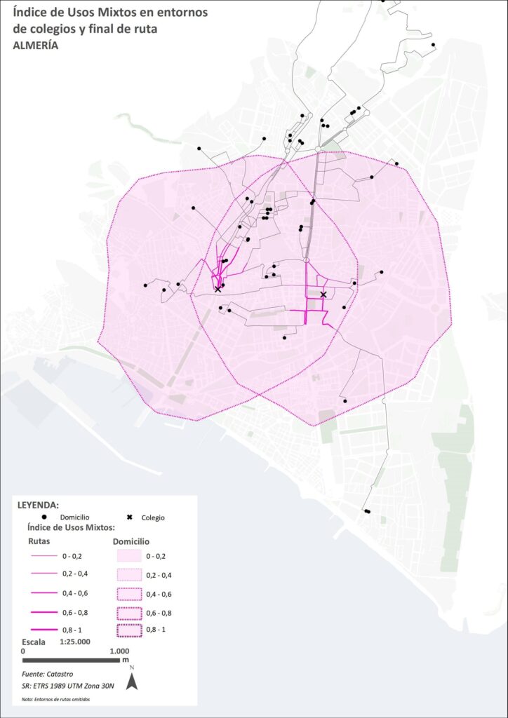 Índice de usos mixtos de la ciudad de Almería para el proyecto CiudActiva