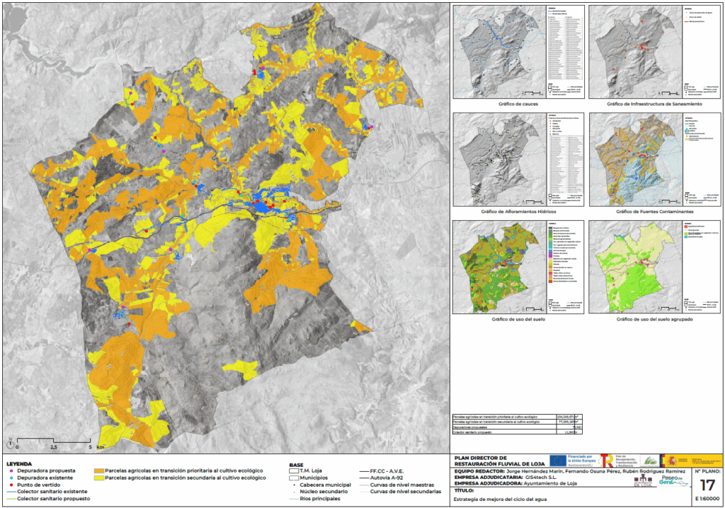 Mapa de Loja que muestra las parcelas agrícolas en transición prioritaria y secundaria la cultivo ecológico, gráficos de cauces, infraestructuras de saneamiento, afloramientos hídricos, fuentes contaminantes, usos de suelo