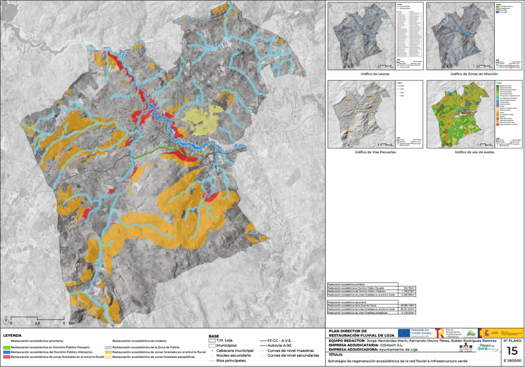 Gráfico de Loja, mapa que muestra, los cauces del rio Genil, zonas de afección, vías pecuarias y usos del suelo